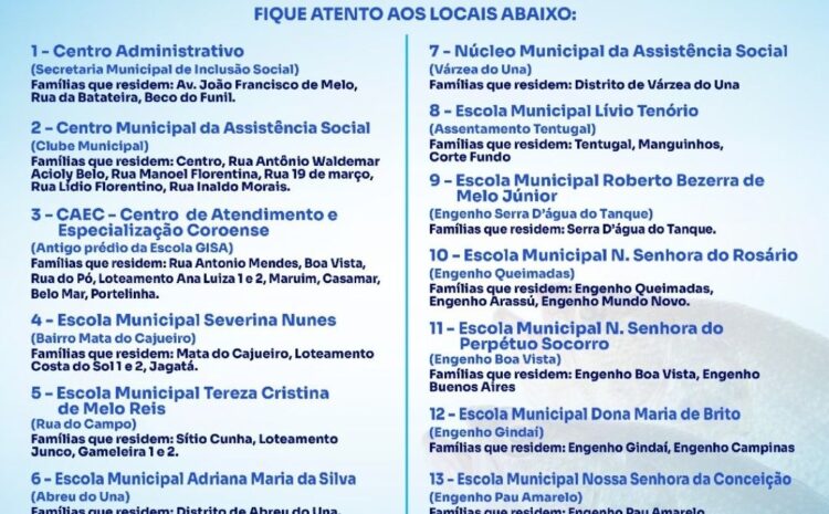  SÃO JOSÉ DA COROA GRANDE: Prefeitura distribuirá 15 toneladas de peixes, coco e arroz para população nesta quinta-feira(28).